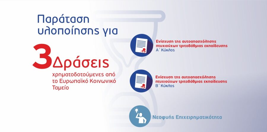 (Ελληνικά) Παράταση 6 μηνών στην υλοποίηση 3 Δράσεων ενίσχυσης της Επιχειρηματικότητας του Ευρωπαϊκού Κοινωνικού Ταμείου